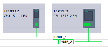 S71500IPForwardingExample4